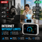 📶 Draagbare WiFi Hotspot – Blijf Verbonden Onderweg, Thuis of Tijdens Reizen ✈️