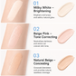 💄 KOOP 1, KRIJG 1 GRATIS! Dubbele Werking Concealer – Helpt Donkere Kringen & Oneffenheden Verbergen | Lichtgewicht & Natuurlijk Resultaat ✨