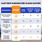 🧽 Multi-functionele Lijmverwijderaar – Verwijdert Sticker-, Tape- en Lijmresten in Seconden | Geschikt voor Glas, Metaal, Plastic & Meer | 🎁 Koop 3 Krijg 2 Gratis