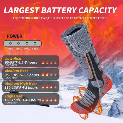 🔥 Oplaadbare Verwarmde Sokken – 6000mAh Batterij, Tot 9 Uur Warmte | Voor Koude Dagen en Buitenactiviteiten