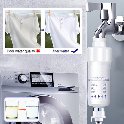 🥳 HETE AANBIEDING! 10.000+ VERKOCHT! Schoner water — geavanceerde filtratie, multifunctioneel & eenvoudig te installeren! 💧✅