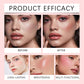💜 Koop 1, Krijg 1 GRATIS | Length Liquid Blush – Natuurlijk Stralend, Langdurig & Makkelijk Aan Te Brengen ✨