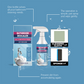 🛁✨ Alles-in-één Badkamer Reinigingsset – Spray, Wacht & Spoel Schoon