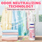 👔Vernieuwde Anti-Kreuk Spray – Meer inhoud en handig voor kleding onderweg👕