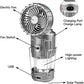 🏕️ 2-in-1 Draagbare LED Campinglantaarn met Ventilator | Licht & Verkoeling in Eén – Compact, Handig & Oplaadbaar