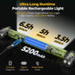 🔦 Draagbare LED Werklamp – 3000LM, 360° Haak & IPX4 Waterbestendig 💪