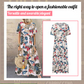 🔥 78% Korting – Retro Maxi Jurk met Bloemenprint | Losvallend, Flatterend & Licht om te Dragen