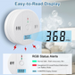 ⚠️ 60% KORTING – Zeer Nauwkeurige Koolmonoxidemelder met Alarm | Betrouwbare Detectie, Snelle Waarschuwing & Essentieel voor Elk Huis 🏠🔔