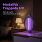 ⚡ Uitschuifbaar Elektrisch Insectenracket – UV-Licht & USB-Oplaadbaar 🦟
