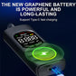 📢 50% KORTING! Oplaadbare Alcoholtester – Snelle Meting met LCD-Scherm | Compact & Handig voor Onderweg 🚗