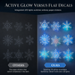 ❄️ KOOP 2, KRIJG 1 GRATIS – 3D Sneeuwvlokstickers met Glitter & Blauwe/Groene Gloed – Eenvoudige Winterdecoratie voor Elke Kamer