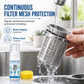 🧼 2+1 GRATIS – Enzymatisch Reinigingsschuim voor Vaatwasserfilters – Helpt Vet & Voedselresten Los te Maken – Voor Eenvoudig Filteronderhoud